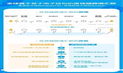 掌握区块链管理的基础知识,推动您的数字化转型