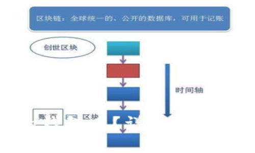 如何挽回被盗的钱包币?详细指南与有效应对措施