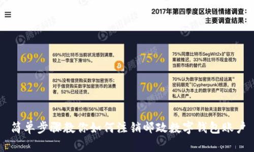 简单步骤教你如何注销邮政数字钱包账户