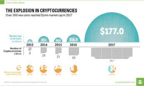 探索TPWallet合约:玩转区块链资产的至高秘诀