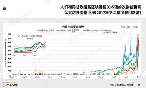 如何在TPWallet上轻松兑换Core币:详尽指南