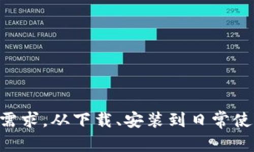    下载并安装TPWallet 1.2.6：简化您的数字资产管理之旅 / 

 guanjianci  TPWallet, 数字资产, 下载, 版本更新, 根本指南 /guanjianci 

引言
在当今这个数字化飞速发展的时代，数字资产管理越来越成为人们日常生活的一部分。TPWallet作为一个多功能的数字钱包，凭借其简单易用、高度安全及多链支持的优势，吸引了大量用户的关注。如果你正在寻找一种便捷的方式来管理你的加密资产，那么TPWallet 1.2.6的下载与安装绝对是一个不错的选择。在本文中，我们将带你完整体验这一过程，从下载到安装，再到实际使用，让你彻底掌握TPWallet的使用技巧。

TPWallet 1.2.6版本的新特性
在开始下载之前，先让我们快速了解一下TPWallet 1.2.6版本的新特性。这一版本更新为用户带来了几项重要的改进和功能增强，其中包括：
ul
  listrong用户界面/strong：新版对用户界面进行了重新设计，简化了操作流程，使得用户更容易找到所需的功能。/li
  listrong性能提升/strong：通过后端算法，提升了钱包的加载速度和交易确认时间，用户体验更加流畅。/li
  listrong新增资产支持/strong：TPWallet 1.2.6支持更多种类的数字资产，用户可随时添加和管理多种币种，灵活度大大提高。/li
  listrong安全性加强/strong：更新了多重签名和私钥保护机制，确保用户的资产安全加倍。/li
  listrong便捷的交易功能/strong：重新设计的交易操作流程，降低了交易的复杂性，使得用户可以更加轻松地进行买卖。/li
/ul
通过这些改进，TPWallet希望能够提升用户的整体使用体验，满足更多的需求。

如何下载TPWallet 1.2.6
下载TPWallet的步骤非常简单，你只需跟随以下流程操作即可：
ol
  li访问官方网站：打开你的浏览器，输入TPWallet的官方网站URL。如果你不确定，可以通过搜索引擎搜索“TPWallet官网”。/li
  li查找下载链接：在官网中，通常会有一个“下载”或“获取TPWallet”的按钮。点击它，进入下载页面。/li
  li选择合适的版本：找到1.2.6版本的下载链接。确保你下载的版本与您的操作系统兼容（Windows, macOS, Android或iOS）。/li
  li开始下载：点击下载链接，耐心等待文件下载完成。根据你的网络速度，这个过程可能需要几分钟。/li
/ol
完成这些步骤后，TPWallet 1.2.6的安装文件就躺在你的设备中了，接下来就是安装了。

安装TPWallet 1.2.6
现在你可以开始安装TPWallet 1.2.6。具体步骤如下：
ol
  li找到下载的安装文件：前往你下载文件的保存位置，找到刚刚下载的TPWallet安装文件。/li
  li运行安装程序：双击安装文件，启动安装程序。在某些操作系统上，可能会出现安全警告，确认你要继续安装。/li
  li接受用户协议：在安装过程中，系统会要求你阅读并同意用户协议。请确保仔细阅读，理解其中的条款，然后点击“同意”按钮。/li
  li选择安装路径：系统会询问你要将TPWallet安装到哪个目录。默认路径通常会比较方便，如果你不需要特别更改，可以直接点击“下一步”。/li
  li开始安装：最后一步，点击“安装”按钮，系统将自动安装TPWallet。等待片刻，直到安装完成。/li
/ol
一旦安装完成，你会看到一个“完成”或“启动TPWallet”的按钮，点击它即可打开TPWallet。

初次使用TPWallet 1.2.6
现在你已经成功安装了TPWallet 1.2.6，接下来的任务就是注册账户或导入现有钱包。初次使用时，你可以选择以下方式：
ul
  listrong注册新账户/strong：如果你是新用户，选择注册新账户。系统将引导你设置一个安全的密码，并生成助记词。一定要把助记词妥善保管，稍后可能会用到。/li
  listrong导入现有钱包/strong：如果你已经有了其他钱包，并希望将资产转移到TPWallet，可以选择导入功能。输入私钥或助记词，系统将为你导入之前的钱包信息。/li
/ul
完成这些设置后，你可以在TPWallet中查看并管理你的数字资产。用户界面经过后，所有的功能分类都相当清晰，便于操作。

日常使用TPWallet的小技巧
在熟悉了基本操作后，这里有一些小技巧可以帮助你更加高效地使用TPWallet：
ul
  listrong定期备份/strong：随时备份你的钱包，以防丢失或数据损坏。TPWallet提供了易于使用的备份选项，你只需在设置中找到相关功能即可。/li
  listrong开启多重验证/strong：为了增强账户的安全性，可以在设置中找到开启多重签名或其他验证方式，增加账户的安全防护。/li
  listrong关注社区动态/strong：加入TPWallet的社区或社交媒体，关注最新动态和版本更新，获取更多使用技巧。/li
  listrong定期更新/strong：保持软件的更新，利用新版本带来的修复和新功能，确保你的钱包始终处于最佳状态。/li
/ul

总结
TPWallet 1.2.6不仅是一个简单的数字资产管理工具，更是一个全面的生态系统，为用户提供了极高的灵活性与安全性。无论你是新手，还是已深入区块链领域的资深用户，TPWallet都能满足你的需求。从下载、安装到日常使用，遵循本文的指南，你就能轻松管理你的数字资产。希望这些内容能对你使用TPWallet有所帮助，享受你的数字资产管理之旅吧！