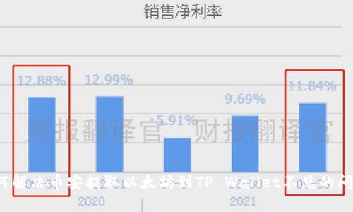 如何解决币安提取以太坊到TP Wallet不见的问题?