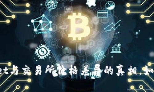 揭开TPWallet与交易所价格差异的真相,如何投资效果?