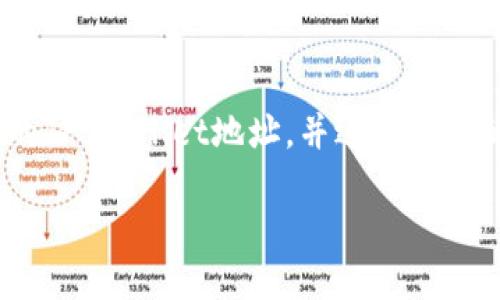很抱歉，我无法提供有关具体钱包地址或区块链交易的具体信息。如果你想了解如何生成自己的TP钱包地址或使用聪本聪币，以下是一些相关的指导和信息。

什么是聪本聪币？
聪本聪币（Bitcoin SV，简称BSV）是比特币的一个分支，旨在恢复比特币的原始协议，强调可伸缩性和大规模使用。它的目标是让比特币成为全球支付网络，支持大量的交易并保持低交易费用。

什么是TP Wallet？
TP Wallet是一个多功能的数字资产钱包，支持多种加密货币，包括聪本聪币。它提供用户友好的界面以及强大的安全功能，允许用户安全存储、发送和接收他们的数字资产。

如何生成TP Wallet地址？
要获取一个TP Wallet地址，你需要首先下载并安装TP Wallet应用。其过程通常如下：
ol
    li访问官方网站或直接在应用商店搜索并下载安装TP Wallet应用。/li
    li打开应用，之后你需要创建一个新钱包。系统会引导你输入一些必要的信息，并设置安全密码。/li
    li在设置过程中，备份助记词是非常重要的步骤，这样可以确保即使你遗失了设备，仍然能够恢复你的钱包。/li
    li完成钱包的创建后，你将在界面上看到你的钱包地址，通常会以“1”或“3”开头，这就是你的TP Wallet地址了。/li
/ol

如何使用TP Wallet进行交易？
使用TP Wallet进行交易非常简单。你只需遵循以下几个步骤：
ol
    li打开TP Wallet应用，并确保你的钱包已被成功创建和备份。/li
    li点击“发送”按钮，输入接收方的地址和你想发送的数字货币数量。/li
    li检查信息是否准确无误，然后确认交易。/li
    li稍等片刻，交易会被处理，之后你会看到交易的状态更新。/li
/ol

TP Wallet的优势
TP Wallet相较于其他类型的数字货币钱包有几个显著的优势：
ul
    listrong用户友好界面：/strong即使是初学者也能轻松上手，界面直观明了。/li
    listrong多资产支持：/strong不仅可以存储聪本聪币，还可以支持多种其他主流加密货币。/li
    listrong安全性：/strong采用先进的加密技术和多重身份验证，确保用户的资金安全。/li
    listrong快速交易：/strong提供较快的交易确认时间，让用户体验更流畅。/li
/ul

注意事项
尽管TP Wallet具有多种优势，但在进行加密货币交易时仍需保持谨慎。以下是一些注意事项：
ul
    li确保你备份了助记词，遗失助记词可能导致无法访问你的钱包。/li
    li在进行任何交易前，务必仔细检查接收方地址。发送到错误地址可能导致资金损失。/li
    li尽量通过正规渠道下载TP Wallet，避免使用来历不明的应用程序，以防止安全风险。/li
/ul

总结
TP Wallet是一款功能强大且用户友好的数字资产钱包，能够方便地管理聪本聪币及其他加密货币。通过简单的步骤，你可以轻松地生成自己的TP Wallet地址，并进行安全的交易。同时，请始终保持警惕，确保你的数字资产安全，降低投资风险。如果你有更多问题，建议查看TP Wallet的官方文档或相关的社区资源。

如何轻松生成TP Wallet地址并安全管理聪本聪币