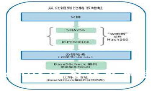 如何解决TPWallet没有钱包同步选项的问题?