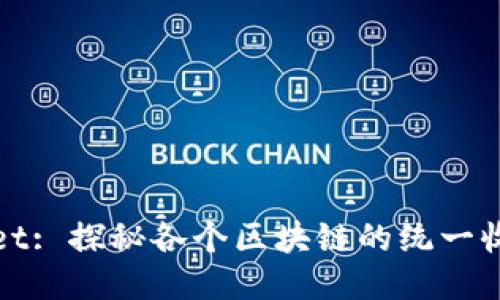 TPWallet: 探秘各个区块链的统一收款地址