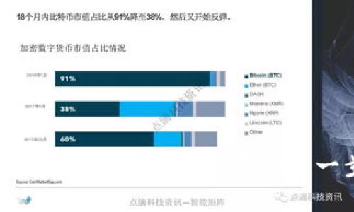如何在TPWallet BSC链上购买U币:一步一步指南