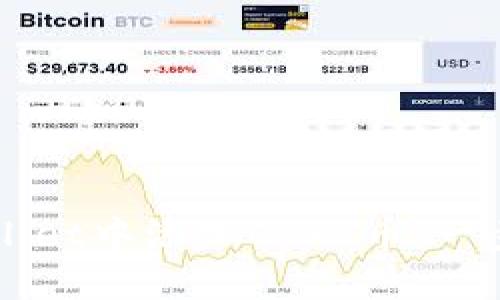 如何在TPWallet中添加Core币:一步一步的指南