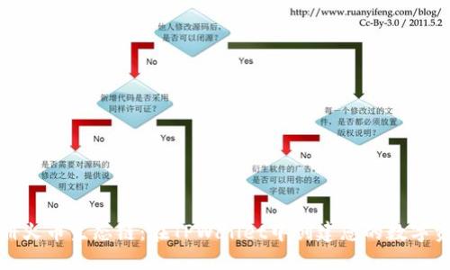 轻松注册火币生态链:在TPWallet中创建您的数字资产世界