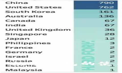 全面解析国内虚拟数字钱包的使用方法与注意事项