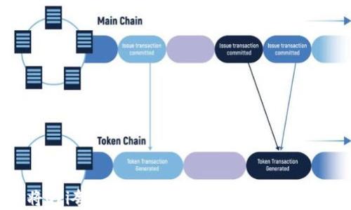 
如何轻松将Qki夸克链添加到TPWallet？一步步教你操作！