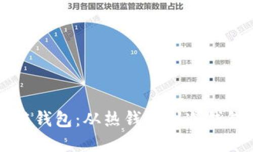 全面探索区块链钱包：从热钱包到冷钱包的选择与使用