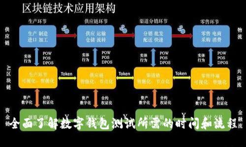 全面了解数字钱包测试所需的时间和流程