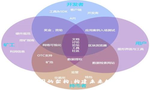 探索区块链公司的架构：构建未来数字经济的基石