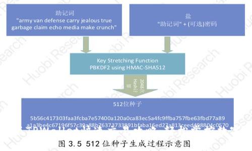 最新版TPWallet快速交易攻略：轻松掌控数字资产