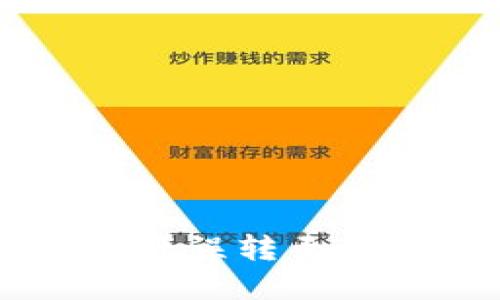 如何解决TPWallet资产误转至欧易交易所的紧急指南