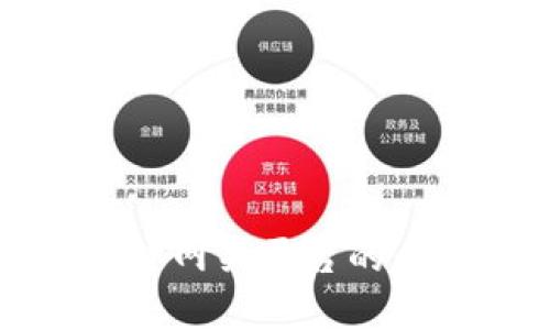 深度解析区块链网关平台的多种类型与优势