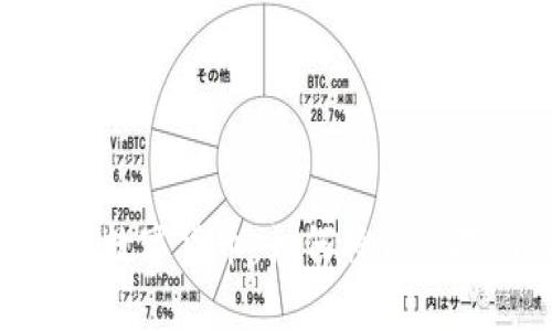 轻松管理你的数字货币：如何将资产提到TPWallet