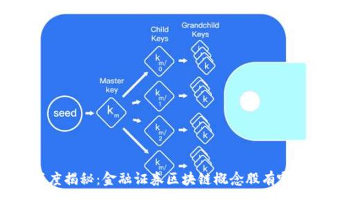 深度揭秘:金融证券区块链概念股有哪些?