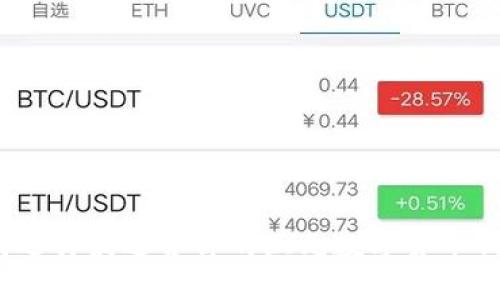 如何选择最适合你的亚元数字货币钱包?