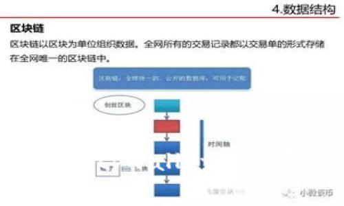 如何轻松购买tpwallet矿工费：新手指南