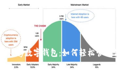 全面解密UPay数字钱包:如何轻松管理你的财务