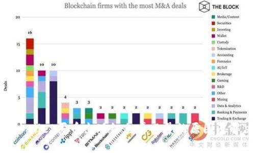 解析tpwallet买币出现红色感叹号的原因及解决方案