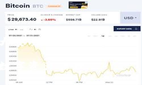   如何安全地修改tpwallet助记词，保持您资产的安全 / 

 guanjianci tpwallet,助记词,数字钱包,修改助记词,安全保护 /guanjianci 

引言
在区块链和加密货币的世界里，安全性是最重要的课题之一。每个人都希望能以最安全的方式管理自己的资产。其中，助记词作为数字钱包的一部分，是用户获取和管理自己加密资产的关键。但是，许多用户在使用tpwallet等数字钱包时，常常疑惑：助记词可以修改吗？

什么是助记词？
在深入讨论tpwallet助记词的修改前，先了解一下什么是助记词。助记词是一系列随机生成的单词，通常由12个或24个词组成。它们的主要目的是帮助用户重置或恢复他们的数字钱包。可以将助记词看作是银行账户的密码，但相较于密码，它在建立钱包和恢复钱包的过程中扮演的角色更加多样。

tpwallet助记词的作用
tpwallet中的助记词不仅用于登录和恢复钱包，它的存在还意味着用户对自己资产及其管理的完全控制。任何持有助记词的人都可以访问对应的钱包及其资产，安全性的重要性可见一斑。正因如此，许多用户对助记词的保护显得格外关心。

助记词可以修改吗？
很多用户提出的第一个问题是，“tpwallet的助记词可以修改吗？”简单来说，助记词本身是无法直接修改的。如果您想更换助记词，唯一的方法是创建一个新的钱包，并将资产转移到这个新钱包中。这意味着，虽然您不能直接修改已经生成的钱包助记词，但您可以通过创建新钱包的方式“更新”您的助记词。

创建新钱包的步骤
那么，如何安全地创建一个新钱包呢？以下是一些简单的步骤，可以帮助您顺利完成这个过程：
ol
    listrong下载和安装tpwallet/strong：如果您还没有这个应用程序，可以从官方网站或应用商店下载它。/li
    listrong创建新钱包/strong：遵循应用程序中的提示，选择创建新钱包。在这个过程中，系统会随机生成新的助记词。/li
    listrong安全记录助记词/strong：请确保将新的助记词安全地记录下来，不要与他人共享。最好将其存储在离线状态下，例如纸上。/li
    listrong资产转移/strong：通过将旧钱包中的资产转移至新钱包，完成迁移。在转移过程中，请务必确保每一步都正确无误，以防资产损失。/li
    listrong确认资产到位/strong：转移完成后，确保在新钱包中确认您的资产已经到位。/li
/ol

为什么不能直接修改助记词？
那么，为什么tpwallet不允许直接修改助记词呢？这一限制其实源于安全考虑。助记词是用来生成私钥的，如果允许用户随意修改助记词，会引入不必要的安全风险。例如，某些不法分子可能趁机利用这一功能进行欺诈。保持助记词的稳定性，确保了钱包的安全性和可控性。

助记词的安全性建议
无论是使用什么样的数字钱包，助记词的安全性都是必不可少的。为了确保您资产的安全，请遵循以下建议：
ul
    listrong备份并加密/strong：创建助记词的纸质备份，并存放在安全的地方，最好是防火、防水的安全箱里。如果您有多个份额，考虑将它们分散存放在不同的地方。/li
    listrong避免数字存储/strong：尽量避免将助记词直接存储在数字设备上，比如手机或云端存储，这样会增加被盗窃的风险。/li
    listrong定期更新安全措施/strong：定期检查您钱包的安全设置，包括设备是否有安全更新、双重验证是否开启等。/li
/ul

总结
总结起来，tpwallet的助记词不能直接修改，用户如需更换助记词，必须创建一个新的钱包。尽管这个过程可能有些繁琐，但这是为了确保用户资产的最大安全。因此，妥善保管好助记词、理解其重要性，成为了获得安全体验的基础。此外，随时关心钱包的安全性和使用新技术的动态，也能帮助用户更好地管理好自己的数字资产。

随着数字资产的日益普及，安全问题将愈发受到关注。希望今天的分享能对您有所帮助，增强您使用tpwallet的安全意识，帮助您更自信、更安全地进行数字资产管理。