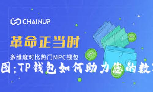 探索SAT智图：TP钱包如何助力您的数字资产管理