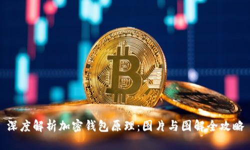 深度解析加密钱包原理：图片与图解全攻略
