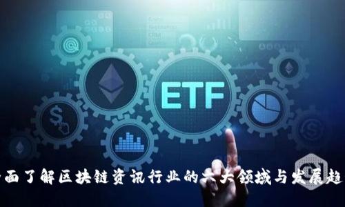 全面了解区块链资讯行业的六大领域与发展趋势