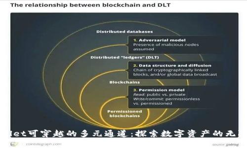 TPWallet可穿越的多元通道：探索数字资产的无限可能