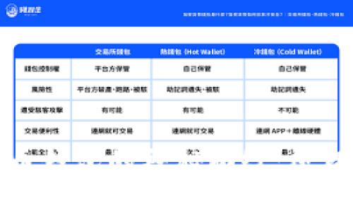 揭开数字货币钱包的神秘面纱：原理与运作详解