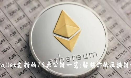 TPWallet支持的19大公链一览:解锁你的区块链世界