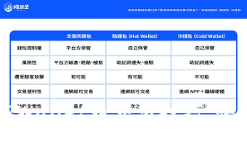 轻松掌握TPWallet币交易技巧,快速入门指南