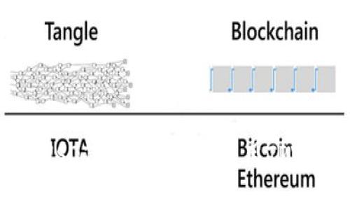 轻松提现USDT:一步步教你使用TPWallet提币