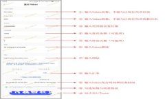 如何找回被盗的TP Wallet U币？详细指南