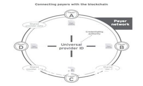blockquote
:
2020年区块链技术的闪耀：探索关键项目与趋势