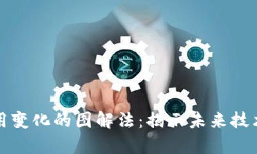 探索区块链应用变化的图解法：揭示未来技术的视觉化方式