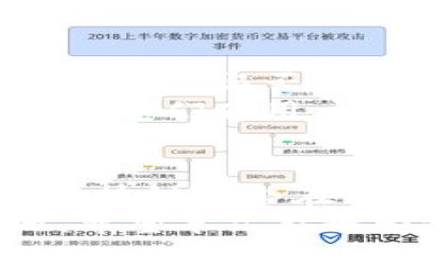 区块链的六层应用层揭秘：从基础设施到用户体验

区块链, 应用层, 技术架构, 去中心化, 智能合约/guanjianci

引言：区块链技术的魅力
在当今这个数字化时代，区块链技术不仅仅是虚拟货币的底层支撑，更已经渗透到各个行业。它带来的去中心化、透明性和不可篡改性，使得我们对信息和交易的处理有了全新的认识。然而，对于许多非技术人员来说，理解区块链的应用层级结构可能会有些复杂。本文将深入探讨区块链的六层应用层，帮助您全面了解这一技术的价值。

第一层：网络层——构建基础设施
网络层通常被视为区块链的基础设施，它负责数据的传播和节点之间的通讯。可以将其比喻为区块链的“动脉”，通过它，信息才能在网络中流动。此层的关键在于确保网络的安全性和稳定性，防止任何单个节点的故障或攻击破坏整个系统。
在这一层，诸如比特币和以太坊等区块链平台使用的是P2P（点对点）协议，这使得用户可以直接与其他用户进行交易，而不需中介。此外，区块链的共识机制（如POW、POS）也是在网络层中发挥至关重要的作用，确保所有节点对交易记录的共识。

第二层：协议层——定义规则
接下来，协议层负责制定区块链网络中的各项规则和标准。可以把这一层看作是“规则制定者”，它定义了如何生成、验证和存储区块，以及如何处理交易。每一种区块链的协议都是其特性的重要组成部分，比如比特币的交易费用和确认时间，或是以太坊对智能合约的支持。
这一层同样涉及到节点的类型，包括全节点和轻节点的不同，它们在网络中扮演着不同的角色。全节点负责完整记录区块链的所有数据，而轻节点则仅存储必要的部分信息，以此降低存储成本，加快交易速度。

第三层：平台层——开发者的乐园
平台层为开发者提供了一种可编程的环境，使得他们能够在现有区块链协议上开发新的应用。这里是技术创新的前线，诸如以太坊、Hyperledger和EOS等平台为开发者提供了建立去中心化应用（DApps）的工具和框架。
在这一层，智能合约的概念尤为重要。这些程序可以在特定条件触发时自动执行，不需要任何中介的干预，大大提高了效率和透明度。开发者能够利用这些智能合约创建复杂的业务逻辑，例如去中心化金融（DeFi）应用、去中心化自治组织（DAO）等。

第四层：应用层——用户交互
应用层是用户直接接触的地方，所有的DApps、区块链游戏、钱包等都属于这一层。它们是将区块链技术带给普通用户的直接接触点，设计得宜的用户界面和体验可以让用户更加便捷地使用区块链功能。
一个成功的应用层不仅要通过友好的界面提高用户使用的便捷性，同时也需要确保安全性。例如，去中心化钱包的开发者须考虑如何在保证用户资产安全的同时，实现流畅的操作体验。

第五层：服务层——连接与支持
服务层提供对应用层的支持，亦即那些提供API和后端服务的系统。它充当应用与底层区块链之间的桥梁，负责处理数据存储、身份验证、交易监控等功能。服务层的存在可以使得开发者更多地专注于应用逻辑，而不必过于关注数据的存储和传输。
例如，一些云服务公司如Infura为以太坊链上的应用提供节点存取服务，方便开发者可以不必自己维护节点。这极大降低了开发门槛，推动了生态的繁荣。

第六层：用户层——获取信息与反馈
最后，用户层是所有技术的最终目的地。这个层面不仅与用户的直接接触相关，同时也意味着如何从用户那里获取反馈、改进产品和服务。在如今的市场中，平台的成功与否不仅取决于其技术实力，还取决于用户的接受度。
为此，区块链项目需要建立良好的社群文化来进行用户教育与反馈征集，及时回应用户的问题和需求。此外，社交媒体、社区论坛等也是用户层中不可忽视的部分，它们为用户提供了一个交流与分享的平台。

总结：多层共存，共创未来
区块链技术的六层应用层结构为我们展示了这一技术的全貌，各层之间相辅相成，构建出一个完整的生态系统。随着技术的不断进步，我们有理由相信，未来的区块链将会在更多的领域中发挥出其独特的优势。
无论你是一名开发者、投资者，还是只是对区块链技术感兴趣的普通用户，理解这些层级与其背后的机制将能帮助你在快速变化的区块链世界中找到立足之地。希望本文能够为你深入探索区块链的奇妙世界提供一些启发和帮助！