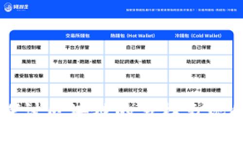 深入探讨区块链的多样表现和应用