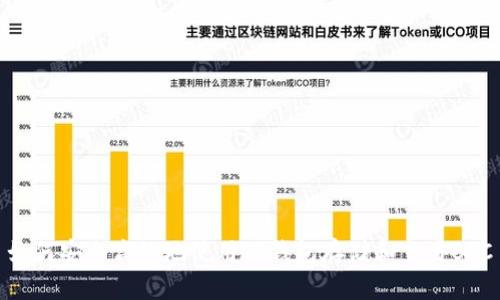 如何安全高效地使用TP钱包存储和交易BTC