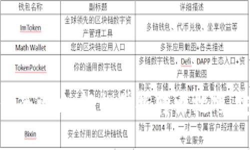 TP钱包转出全攻略:轻松掌握转出技巧,安全又快捷