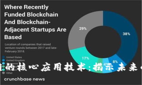 探索区块链的核心应用技术:揭示未来的数字世界