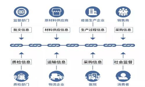 一步步教你如何用TPWallet购买Smart Token