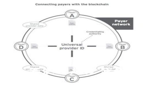 探索TPWallet:如何使用超级便捷的跨链交易软件