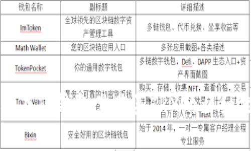 轻松在TP钱包里购买TRX的详细指南