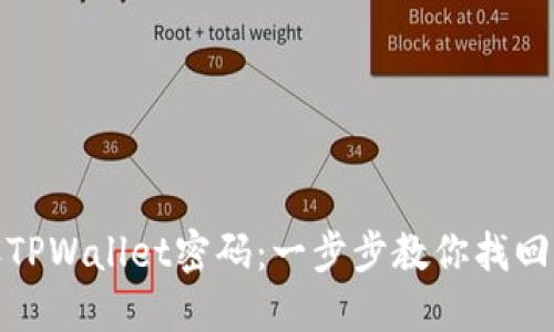 轻松重设TPWallet密码:一步步教你找回账户安全