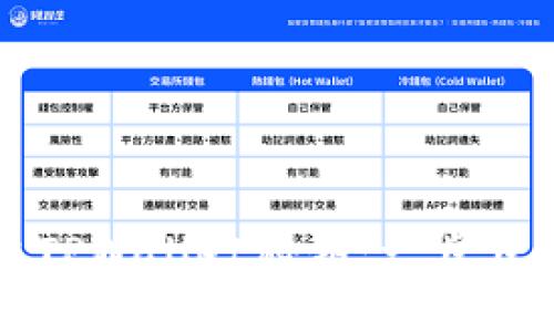 如何轻松创建TPWallet秘钥：一步步教你安全生成